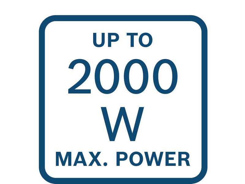 Začetni komplet Bosch EXPERT 4x EXBA18V-55, 1600A0373H